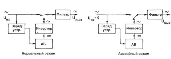 ��� Liebert-Hiross, Meta System Emerson �������������� ����������� ������� ��� �����������������