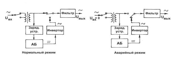 ��� Liebert-Hiross, Meta System Emerson �������������� ����������� ������� ��� �����������������