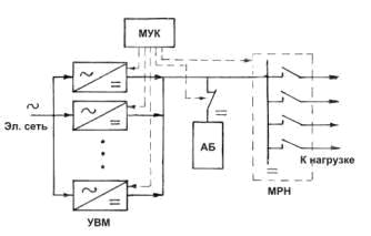 ��� Liebert-Hiross, Meta System Emerson �������������� ����������� ������� ��� �����������������